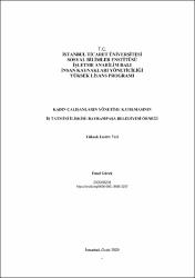 Küçük Resim